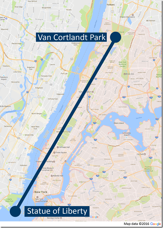 1 Big Spreadsheet 1 Big Spreadsheet